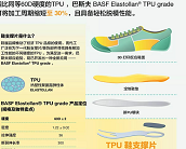  巴斯夫E-TPU材料特點