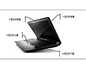   工程塑料PC/ABS、PC玻纖增強(qiáng)、PPS在筆電領(lǐng)域的加工應(yīng)用