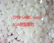   沙特-SABIC Geloy ASA樹脂用于汽車零部件的原料牌號(hào)介紹