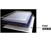  隔膜材料PVDF的性能介紹