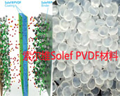  索爾維Solef PVDF材料的一系列牌號及性能應(yīng)用